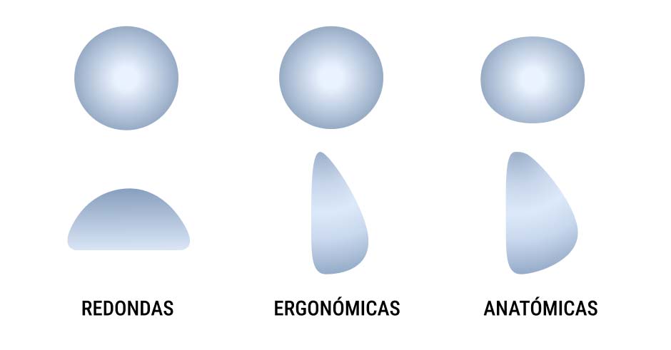 aumento de pecho tipos de implantes